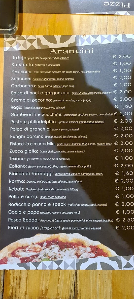 Menu Via Del Corso Pizzeria Rosticceria-9